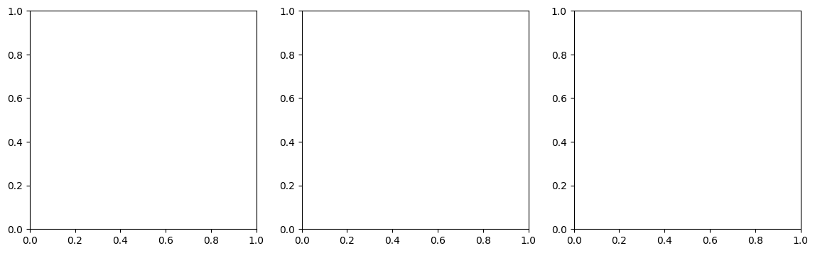 ../_images/ccc3b10442504cf8ac892322577be05fad70953c1bb8f517f75cf4a5923f71e8.png